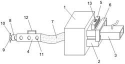 高效室內(nèi)空氣污染治理用通風機