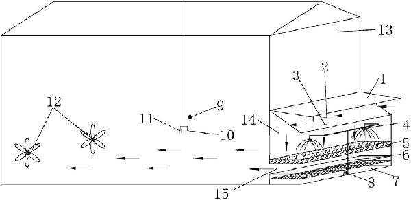 風(fēng)機(jī)濕簾降溫裝置及控制方法