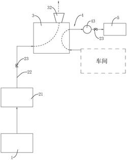 基于透平風機的熱量回收系統(tǒng)