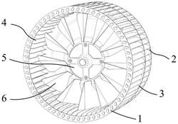 前置增壓多翼離心葉輪及離心風(fēng)機(jī)