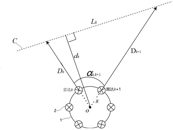 基于雷達(dá)的風(fēng)機(jī)葉片凈空距離計(jì)算方法