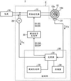 馬達(dá)驅(qū)動裝置、電動送風(fēng)機(jī)、吸塵器以及干手器