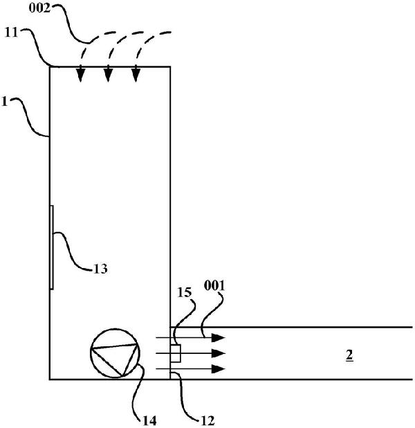 空調(diào)機(jī)組、空調(diào)系統(tǒng)及空調(diào)機(jī)組的風(fēng)機(jī)運(yùn)行方法與裝置