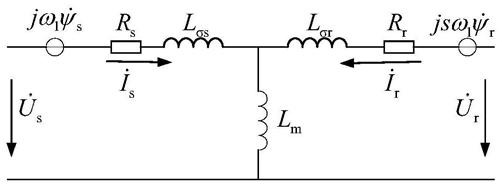 計及撬棒保護(hù)動作時間的雙饋風(fēng)機(jī)三相短路電流的解析方法