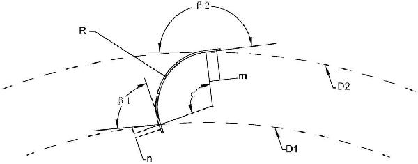 離心風(fēng)機(jī)葉輪用葉片、離心風(fēng)機(jī)葉輪及多翼離心風(fēng)機(jī)