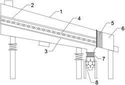 土建用振動(dòng)篩