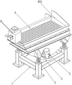用于制砂的振動篩