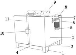 用于環(huán)保型化妝品生產(chǎn)的磨粉機(jī)