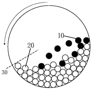 用非接觸式測(cè)速實(shí)現(xiàn)球磨機(jī)工作狀態(tài)檢測(cè)的方法及系統(tǒng)