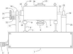 球磨機裝置及球磨機設備