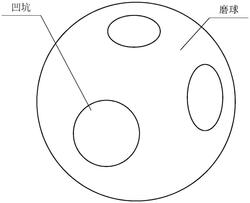 球磨機(jī)的新型磨球以及采用該種磨球的新型球磨機(jī)