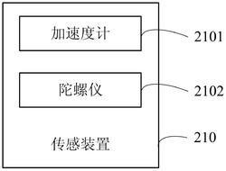 傳感裝置、結(jié)晶器檢測裝置、結(jié)晶器結(jié)構(gòu)及連鑄機(jī)