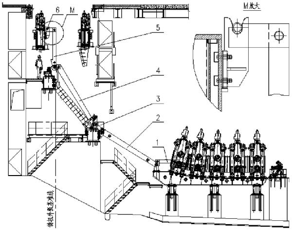 大方圓坯連鑄機(jī)扇形段支座對中調(diào)節(jié)裝置及方法