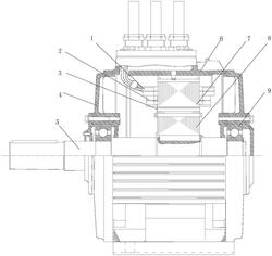 環(huán)輥磨用永磁同步電機(jī)傳動機(jī)構(gòu)