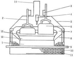 基于過熱度的鋁電解能量平衡調(diào)節(jié)方法、系統(tǒng)、鋁電解槽