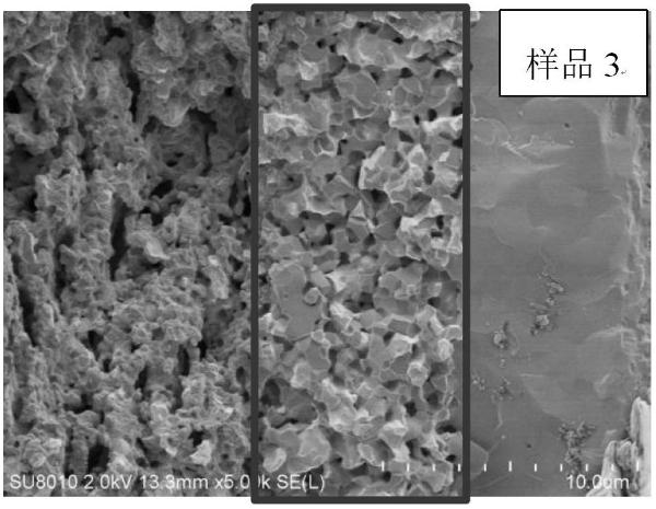 固體氧化物電解池的氫電極及其制備方法、固體氧化物電解池