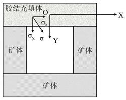 下向分層進路式充填采礦的承載層受力分析方法