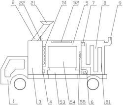 車載移動(dòng)式催化燃燒有機(jī)廢氣、活性炭再生設(shè)備