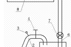 喀斯特地區(qū)礦井探水取水設(shè)備