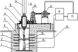 旋挖鉆機(jī)整機(jī)數(shù)據(jù)分析與試驗裝置