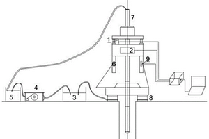 巖體質(zhì)量智能感知小型鉆機(jī)系統(tǒng)及評估方法