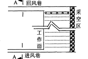 急傾斜松軟厚煤層走向長壁傾斜分層采煤技術(shù)