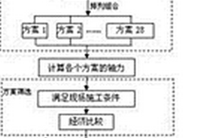 基于巷道承載結(jié)構(gòu)的錨桿支護(hù)參數(shù)確定方法