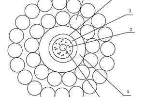 智能光電混合探測光纜及其生產(chǎn)方法