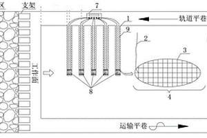 基于自感知混凝土的煤礦工作面礦壓監(jiān)測(cè)方法