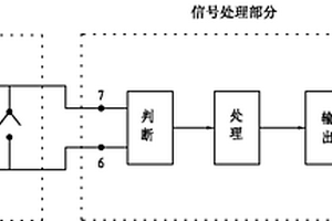 新型防開路、防短路探測器