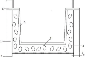 教學(xué)用仿真探槽