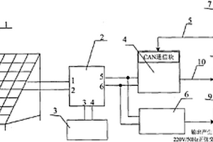 鈾礦資源勘查智能供電控制裝置