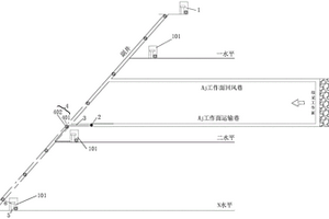 礦井分布式煤巖變形點(diǎn)定位方法及裝置