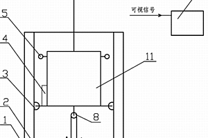 機械化礦井罐籠與箕斗在線運行監(jiān)測系統(tǒng)