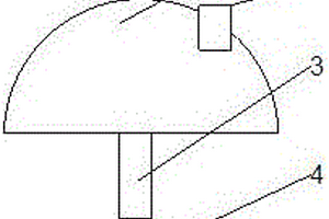 礦山內(nèi)使用的安全頭盔