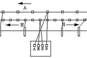 礦井直流電測深數(shù)據(jù)采集電纜及方法