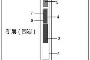 基于鈾裂變瞬發(fā)中子測井?dāng)?shù)據(jù)泥漿密度修正方法