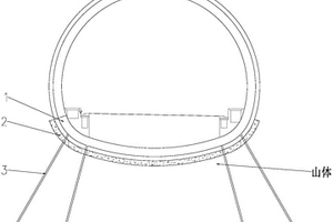 解決軟弱圍巖隧道拱腳承載力不足的大鎖腳結(jié)構(gòu)