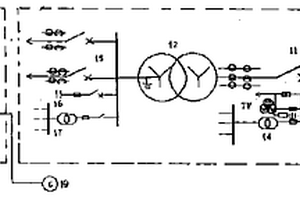 撬裝移動(dòng)箱式電動(dòng)鉆機(jī)供電裝置