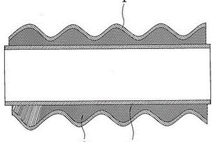 鋼塑復(fù)合波紋管