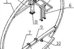 敞開(kāi)式TBM硬巖隧道掘進(jìn)機(jī)鋼拱架支護(hù)安裝裝置