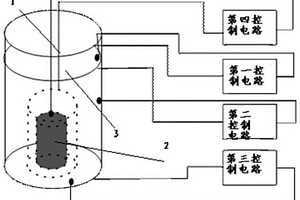 適用于重力儀的控溫系統(tǒng)