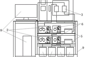 評價固化體在多場耦合作用下化學穩(wěn)定性的試驗裝置