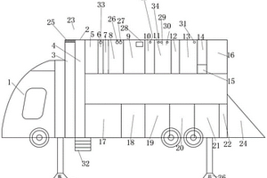 無(wú)人駕駛車載移動(dòng)式機(jī)器人炒菜炊食保障車