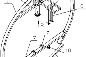 敞開(kāi)式TBM硬巖隧道掘進(jìn)機(jī)鋼拱架支護(hù)安裝裝置及安裝方法