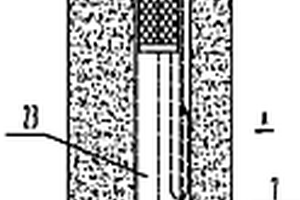 礦井專用電梯