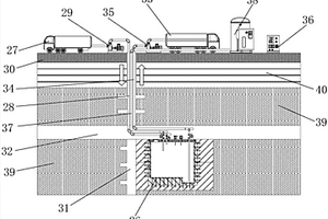 深井能源儲(chǔ)備庫(kù)系統(tǒng)及其構(gòu)建方法
