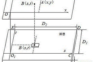 受采動影響的高聳構(gòu)筑物精準(zhǔn)注漿加固方法