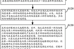 消除無底柱分段崩落采礦懸頂?shù)牟傻V方法