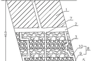 用于小規(guī)模礦體的新型填充法采礦結(jié)構(gòu)